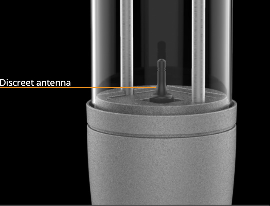 Controler antenna